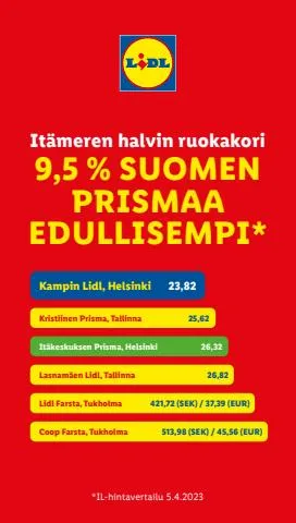 Lidl Tampere | Tarjoukset & Mainoslehdet