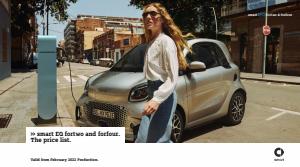 Smart -luettelo, Oulu | Smart EQ fortwo and forfour | 5.4.2022 - 31.12.2022